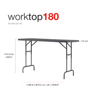 Zown Worktop180